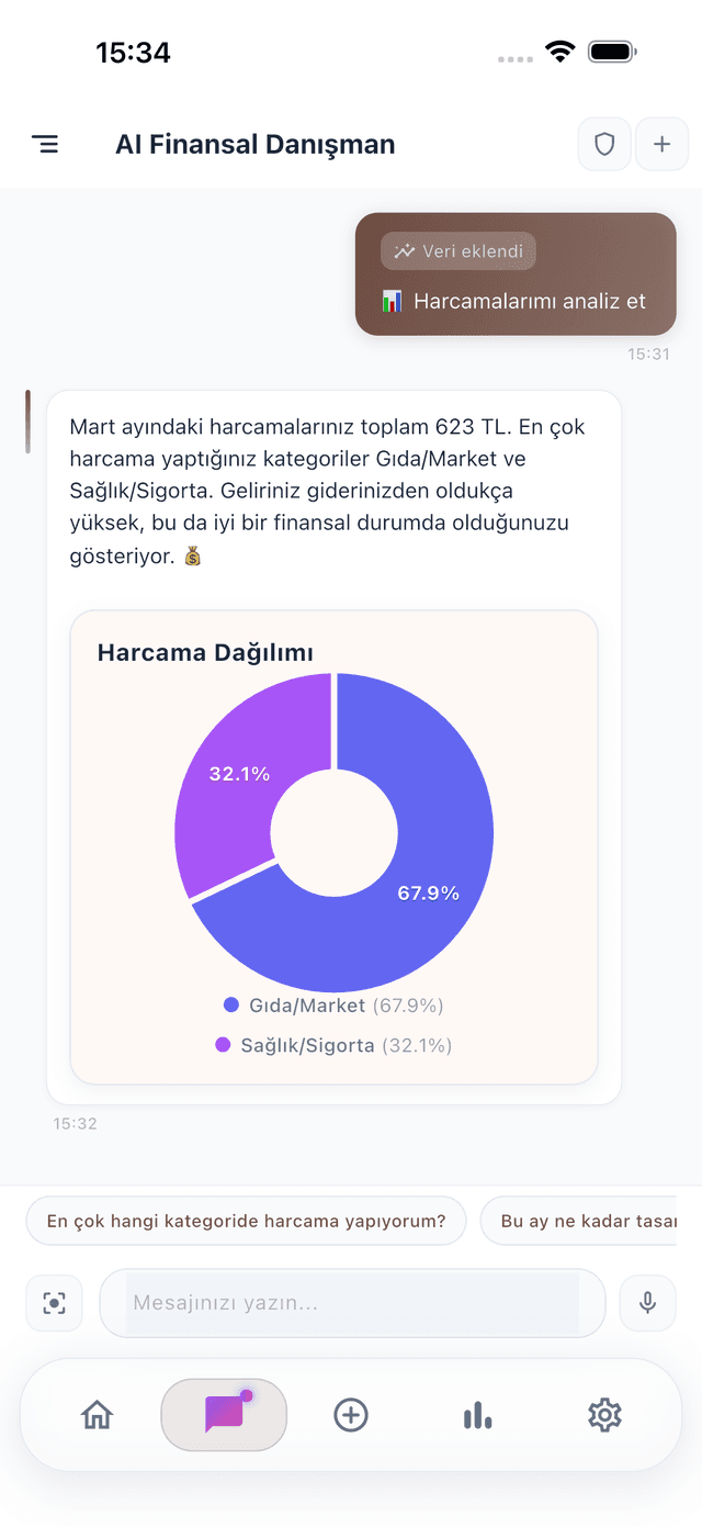 Kişisel Muhasebe AI uygulama ekranı